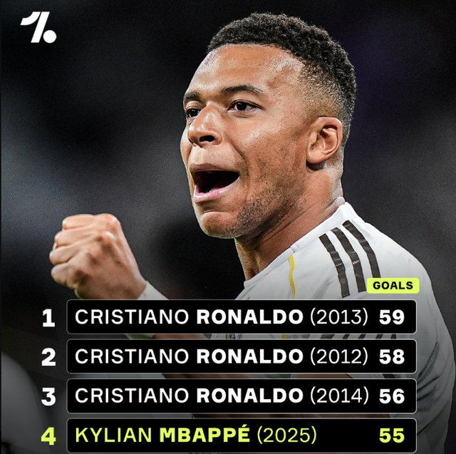 世界杯官方发布直通队伍集结海报：42个国家，同一个梦想（世界杯官宣直通队集结海报：42国同心逐梦）