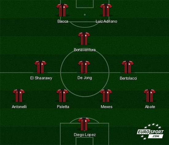 平均年龄仅24.28岁，对阿拉维斯巴萨排出联赛历史第三年轻首发（巴萨战阿拉维斯排出联赛史第三年轻首发，平均年龄仅24.28岁）